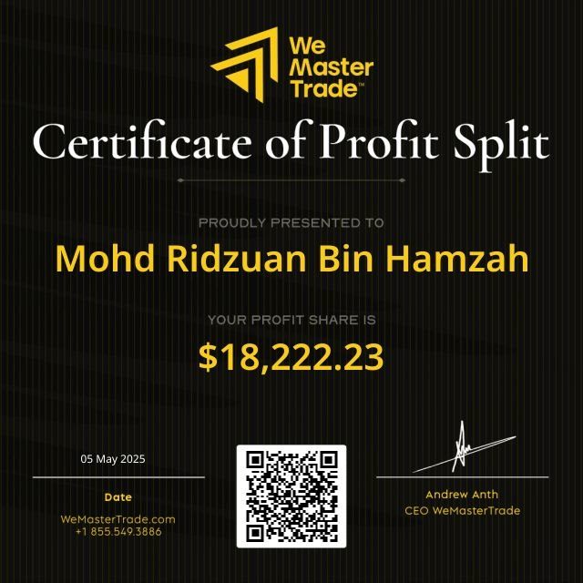 Sijil lulus evaluasi prop firm