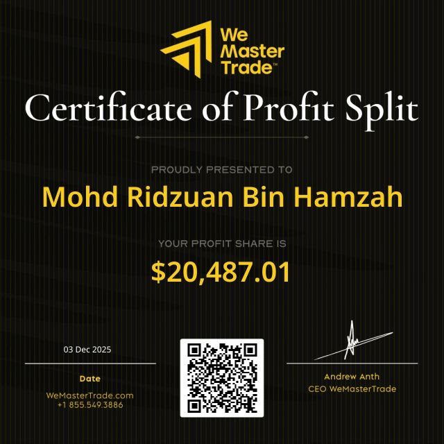Sijil lulus evaluasi prop firm